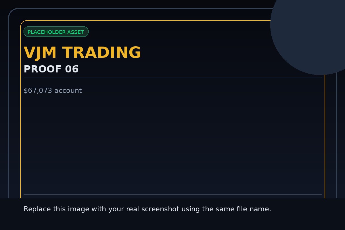 $67,073 account
