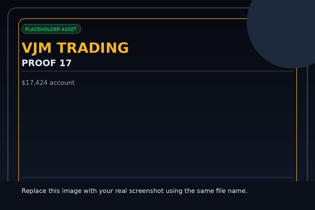 $17,424 account